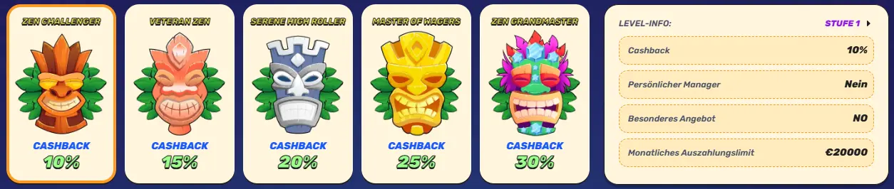 Gamblezen VIP